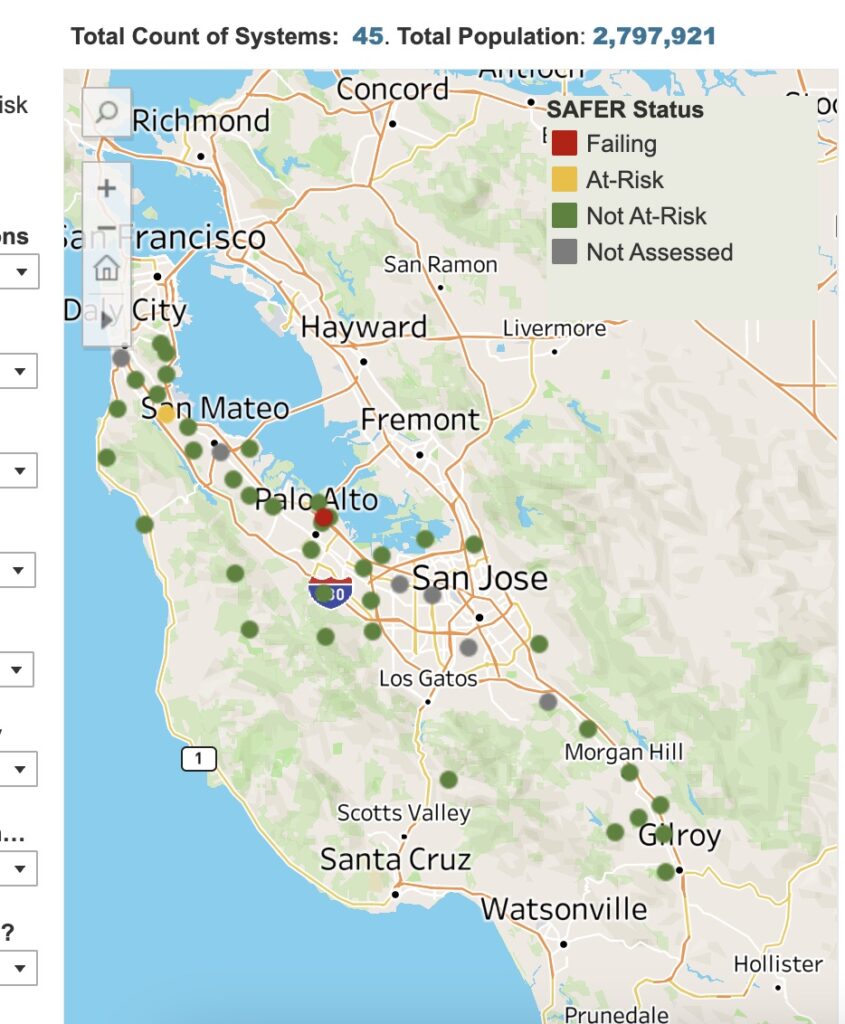 PAPMWC, the ONLY failing water company in San Francisco, San Mateo and Santa Clara counties.